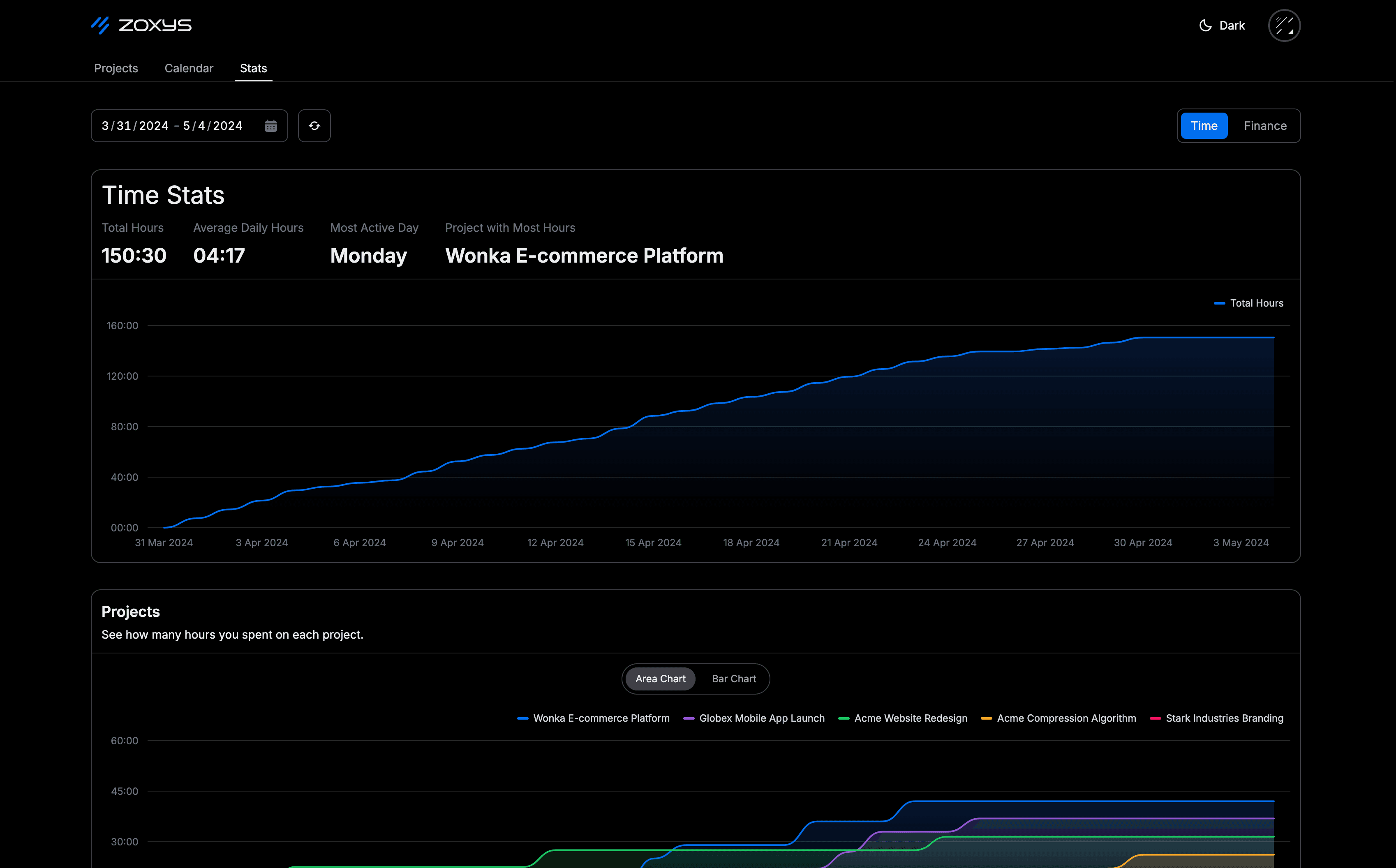 Stats Page Screenshot