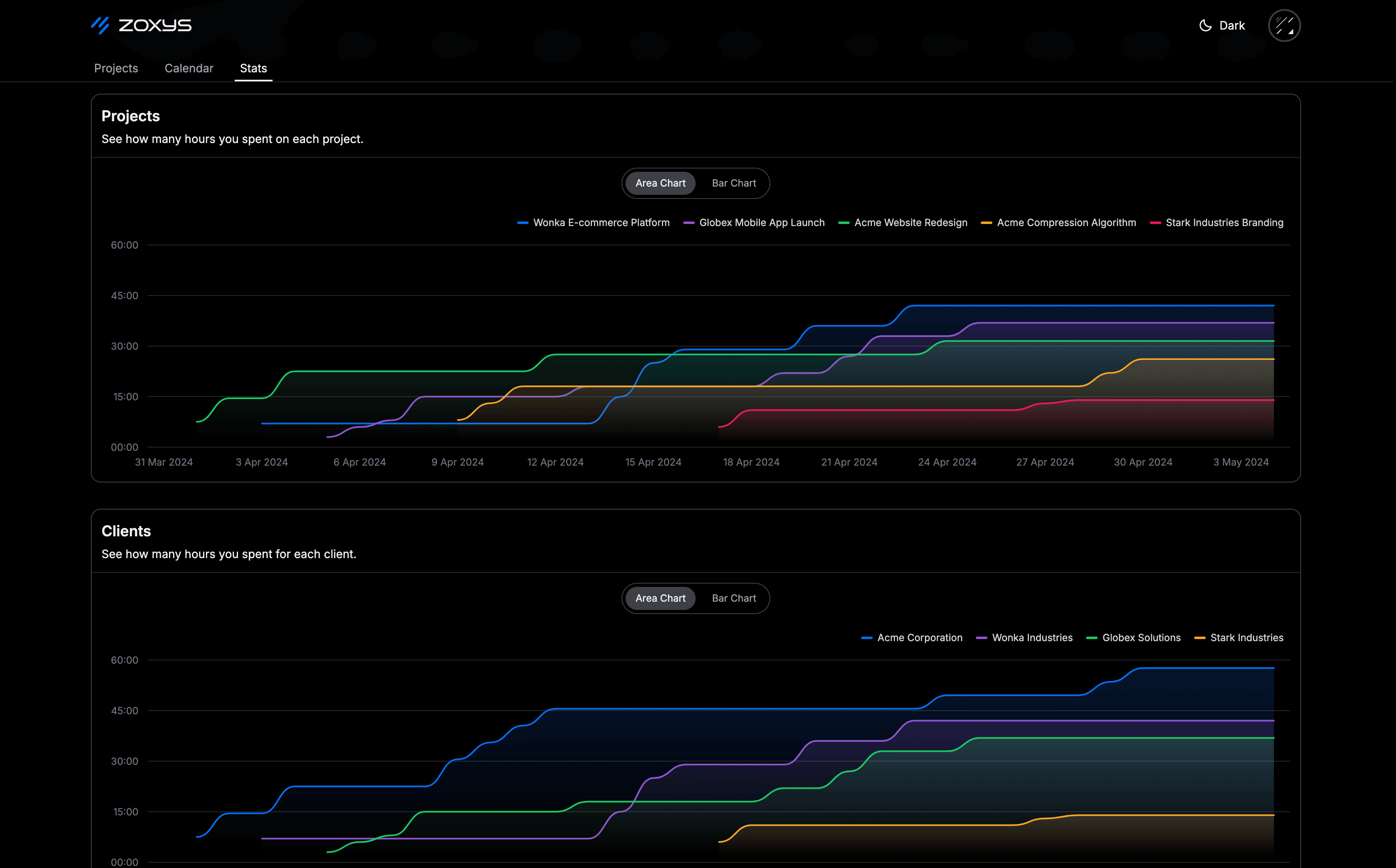 Stats Page Screenshot