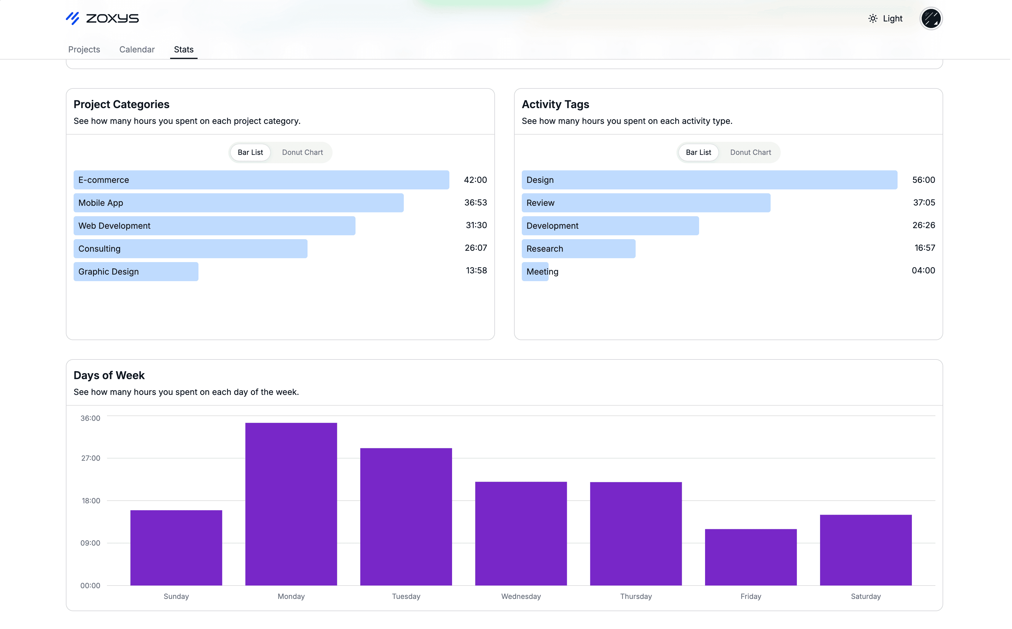 Stats Page Screenshot